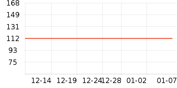 �̿���ţ����ʷ�۸�