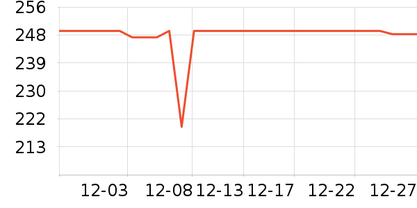 �ղ�����������������ʷ�۸�