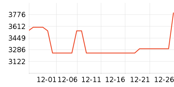 NICEHCK����/�����ʷ�۸�