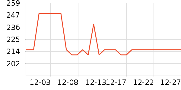 �׼ҳ�������ʷ�۸�