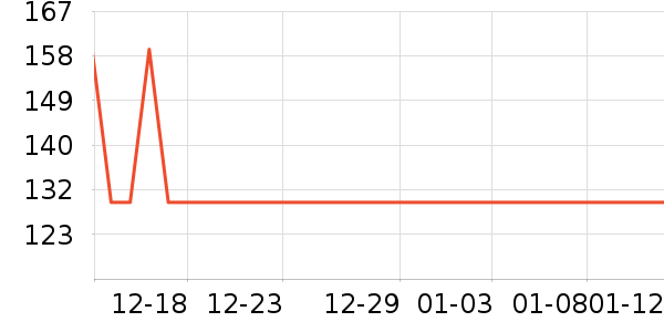 С���ӳ������ֻ������ʷ�۸�