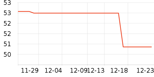 ����������ʷ�۸�