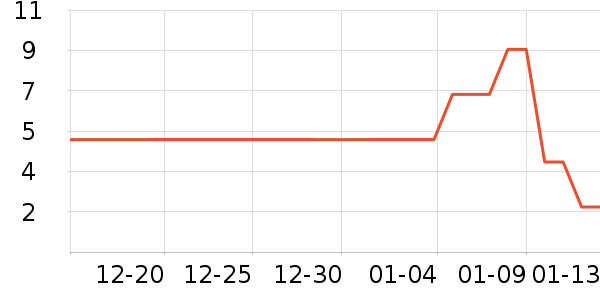 ����Ʒ��Ь�����ʷ�۸�