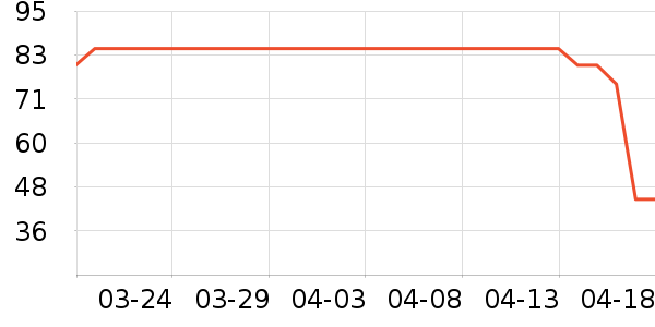 ��ͯ���¿���ʷ�۸�