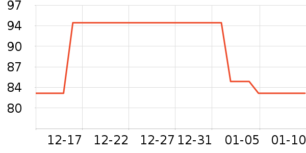 С�׵綯��ˢ��ʷ�۸�