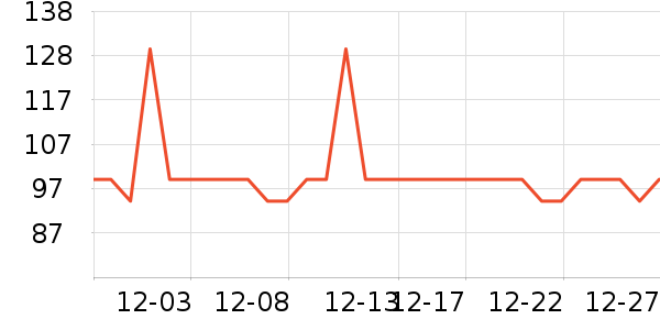 С���ӳ������ֻ������ʷ�۸�