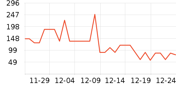 ������������/ӣ����ʷ�۸�