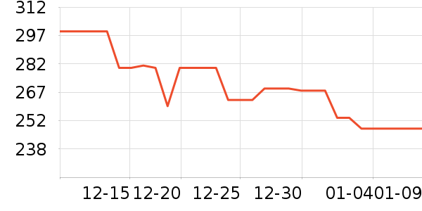 �ɿƵ紵����ʷ�۸�