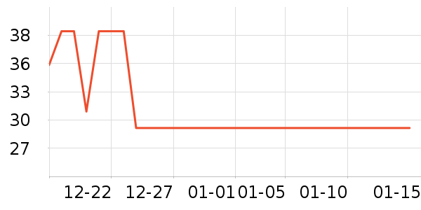 ������ë����/̺��ʷ�۸�