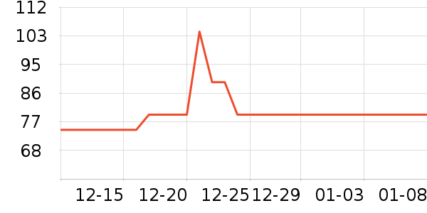 ľ��ӡ������/��/̨��ʷ�۸�