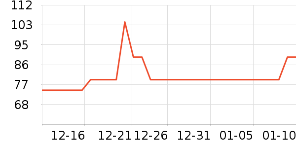 ľ��ӡ������/��/̨��ʷ�۸�