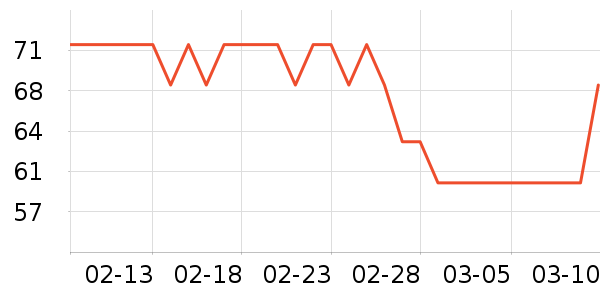 ��˿жױ��ʷ�۸�