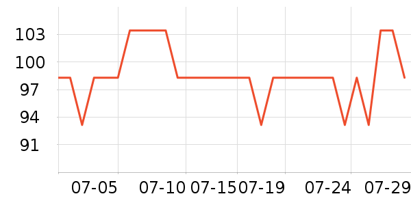 �ʺ�˽��������ʷ�۸�