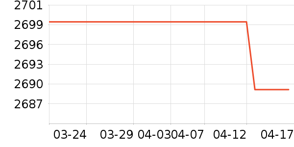 �����������/��ͯ������ʷ�۸�