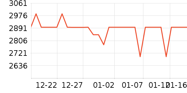 ������ͨ��Ͱ/�ǰ���ʷ�۸�