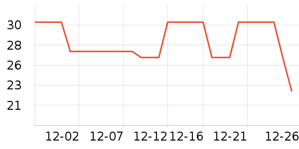 ����������������ʷ�۸�