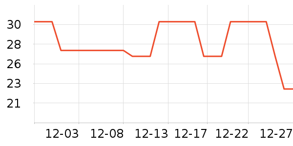 ����������������ʷ�۸�