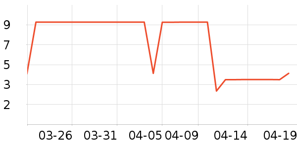 ����Ʒ�ƾ�ֽ��ʷ�۸�