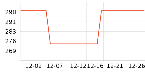 �ղ�����ѹ������ʷ�۸�