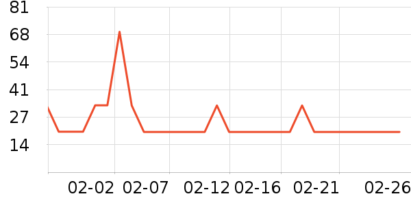 �ζร���/���/�������ʷ�۸�