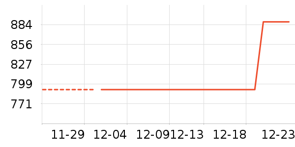 �����ֻ���ʷ�۸�