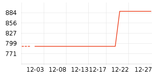 �����ֻ���ʷ�۸�