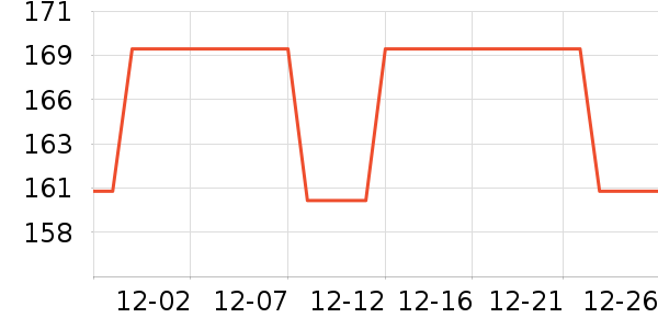 ȫƷ�ݴ���ʷ�۸�