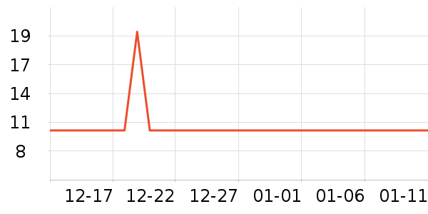 �Ҹ�����ĥɰ/ԡ����ʷ�۸�