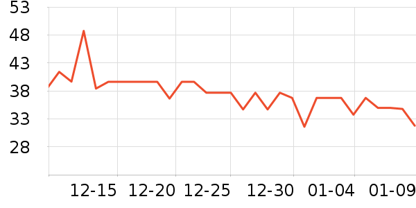 ������ʳ��ζ��ʷ�۸�