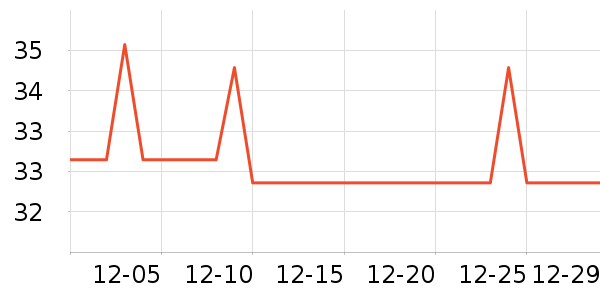 �ϼ����������������ʷ�۸�