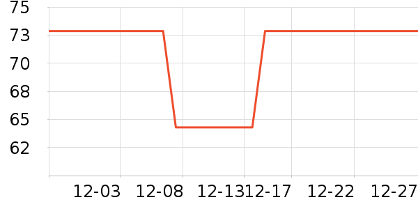 ��ؐ���������ʷ�۸�