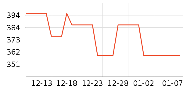 ̩Ħ����������ʷ�۸�