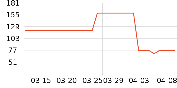 ��ʢի��ʳ��ζ��ʷ�۸�