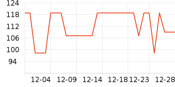 ��������;����ʷ�۸�