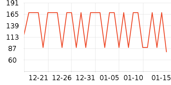 �ȷ�Ůѥ��ʷ�۸�