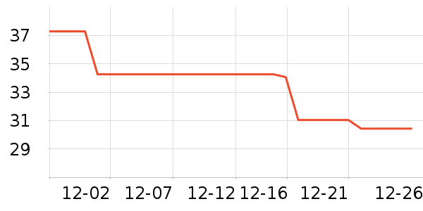 ������������ʷ�۸�