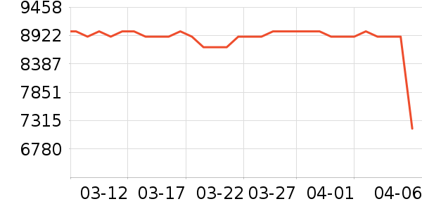 ����̨ʽ��������ʷ�۸�