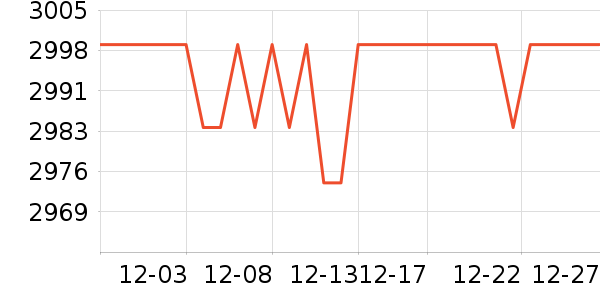 ��г��̨ʽ��������ʷ�۸�