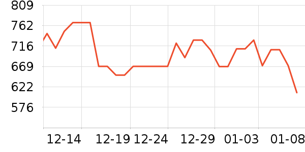 ɭ����ľ��ľ/ƴ����ʷ�۸�