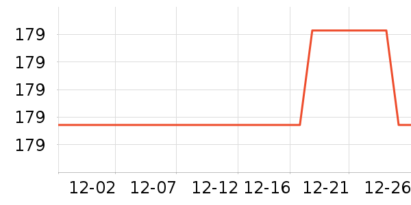 ������ͷ��ʷ�۸�