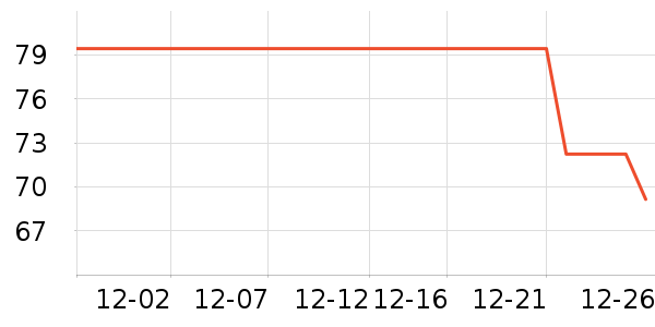 С�������ֻ������ʷ�۸�