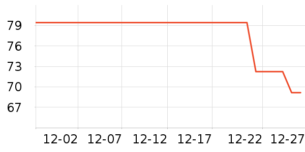 С�������ֻ������ʷ�۸�