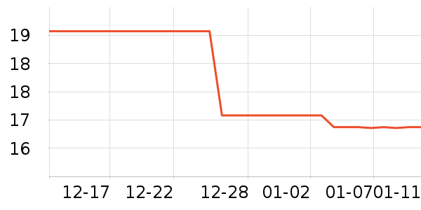 ƥ���˶�������ʷ�۸�