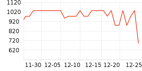 ��������/�����ʷ�۸�