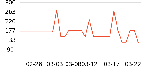 �Ϳ˶�ͯ������ʷ�۸�