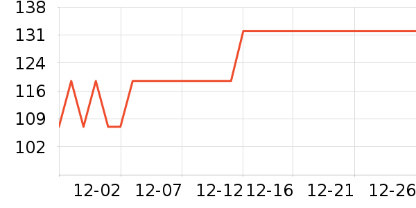 �ղ���������/������/��ҩ����ʷ�۸�