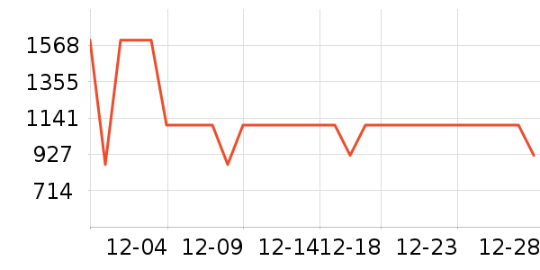 �������콡����е��ʷ�۸�