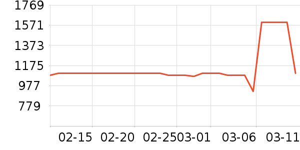 �������콡����е��ʷ�۸�