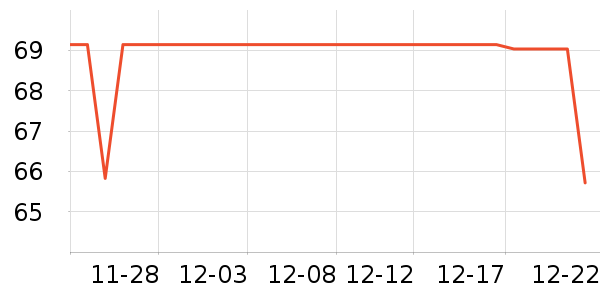 �����ڲ�ڲ���ʷ�۸�