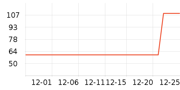 �ٲ�ζ�۽�/����/������ʷ�۸�